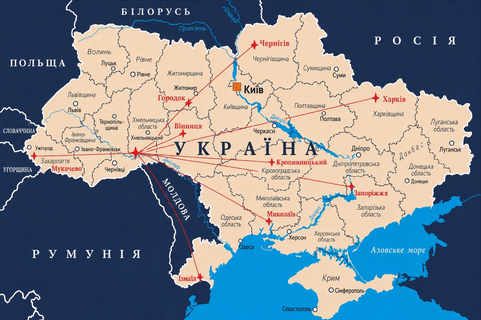 Топологічна карта КЧНЗ із розподілом станцій контролю та корекції по території України