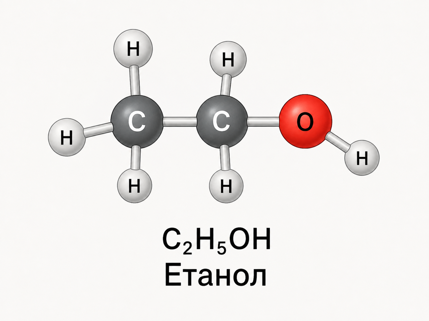 Молекула етанолу C₂H₅OH