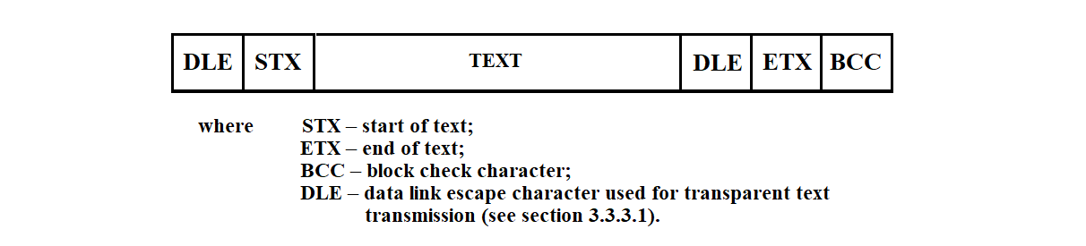 Structure of the information message received from MS “Vega”