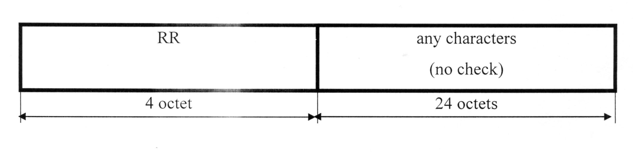 Structure of RR (Ready to Receive) service packet for connection status monitoring