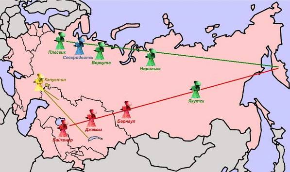 Map showing Vega systems across USSR and Russia with southern and northern tracking routes plus Kapustin Yar test range