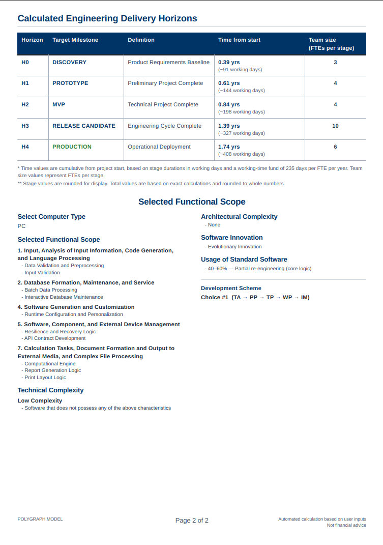Second page of the Digital Polygraph sample report