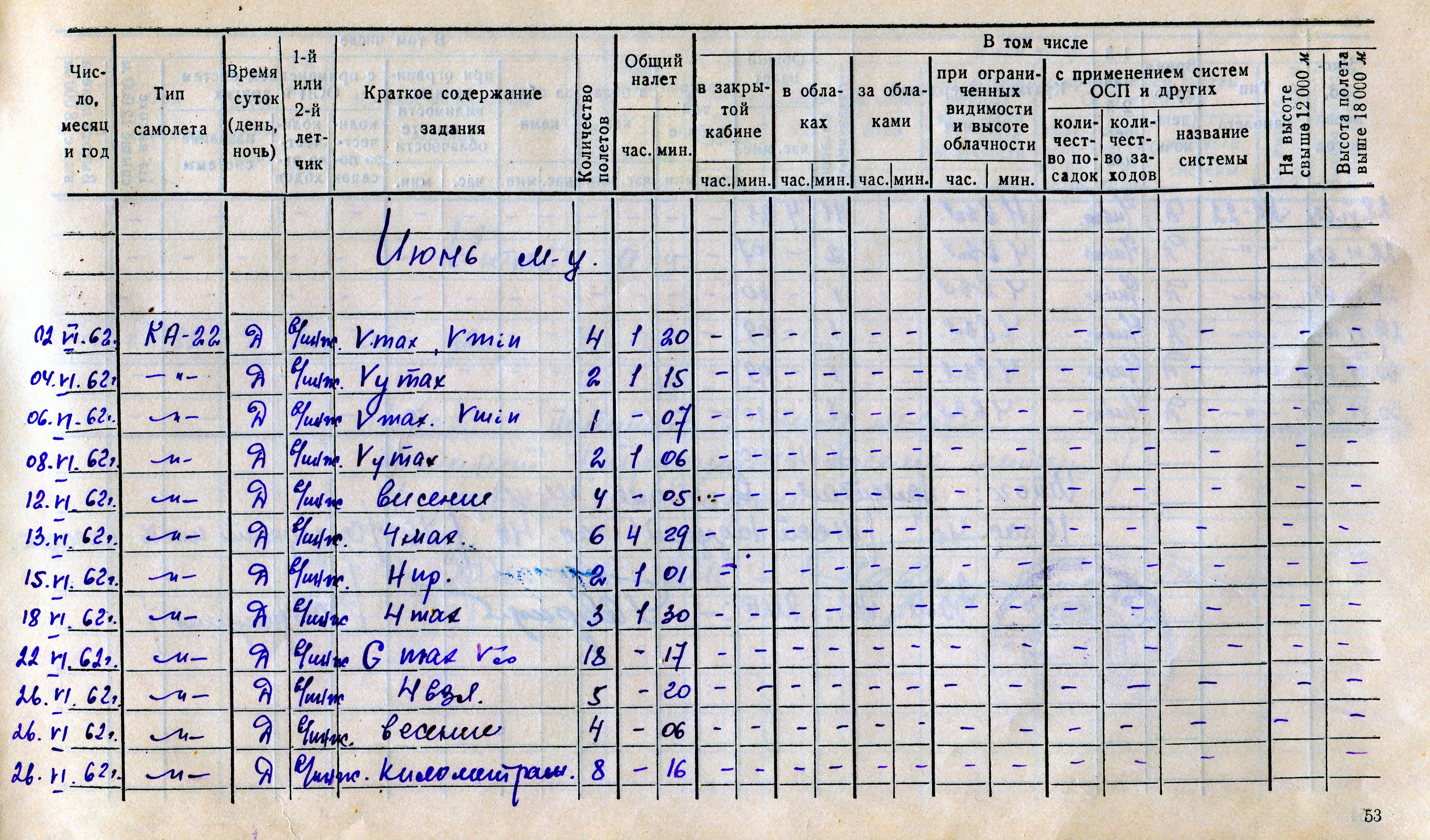 June 1962 Part 1