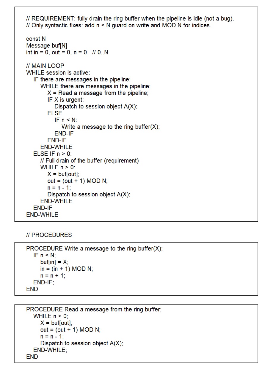 Priority message scheduler pseudocode with ring buffer and urgent message bypass